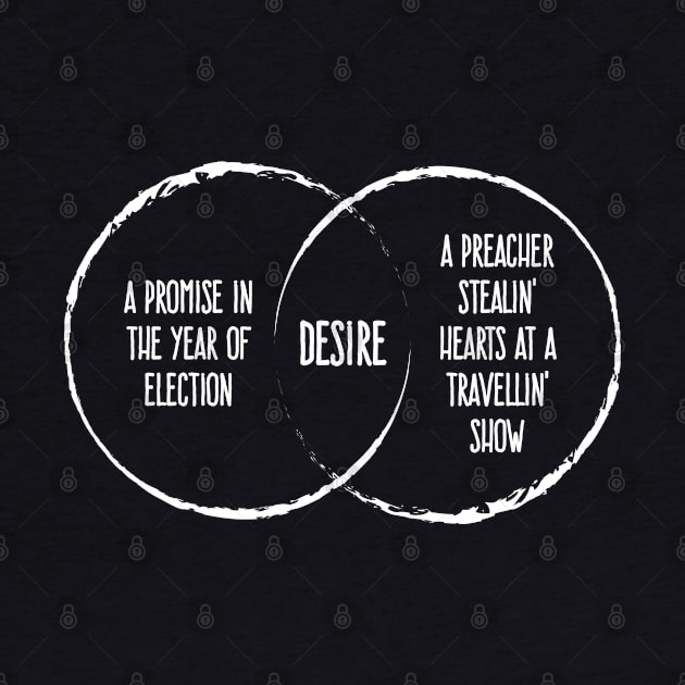 Desire Venn Diagram by Rad Love